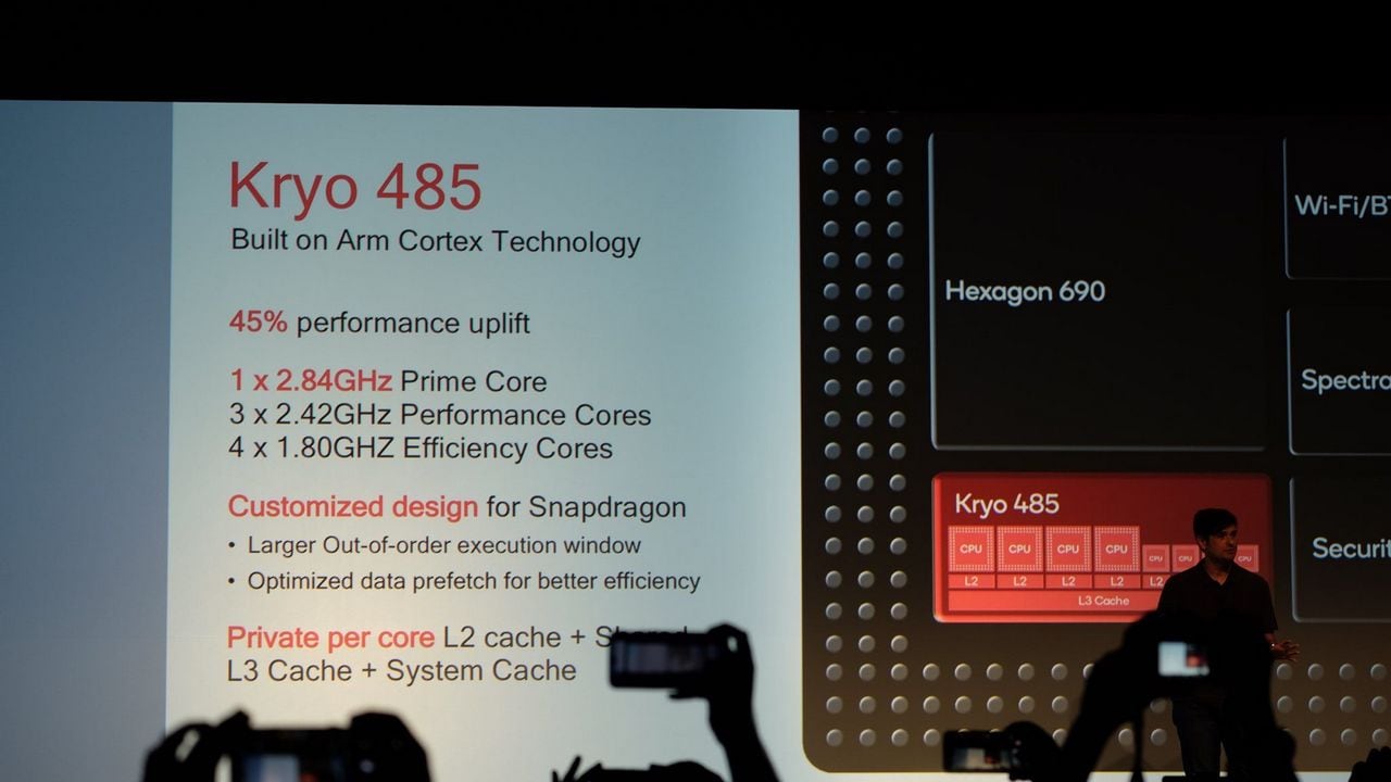 Snapdragon 855 details.